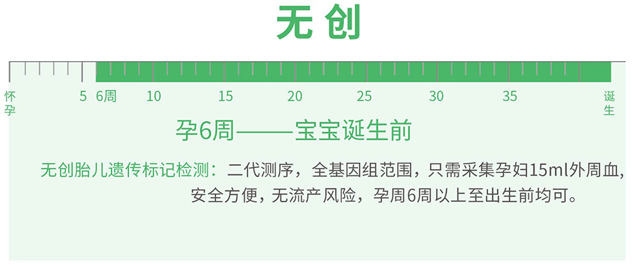 怀孕几个月南通如何做胎儿亲子鉴定,在南通怀孕几个月做亲子鉴定准确吗